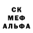 Марихуана индика Varvara Shabalina